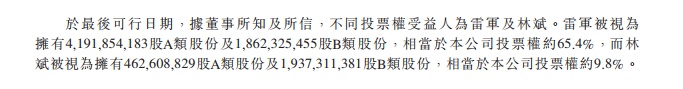 小米集團(tuán)擬推10億股XiaomiEV人才激勵(lì)計(jì)劃